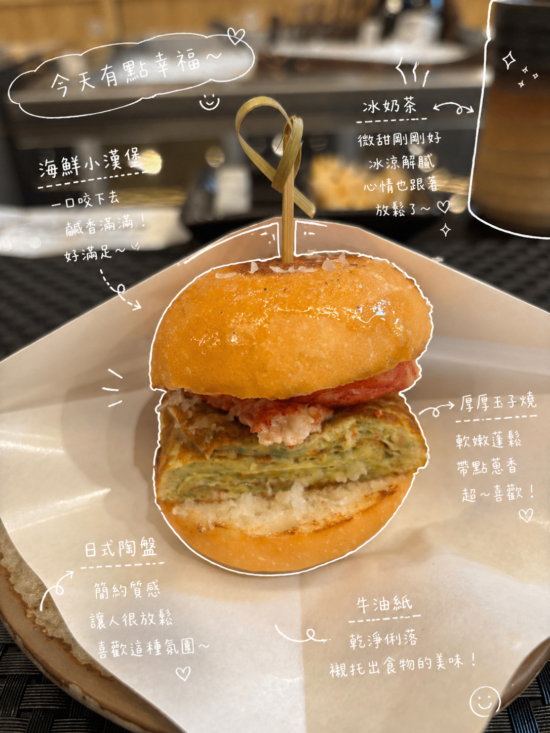 ChatGPT AI 手繪風註解圖