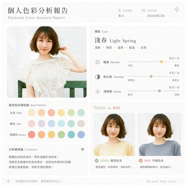 個人色彩鑑定步驟