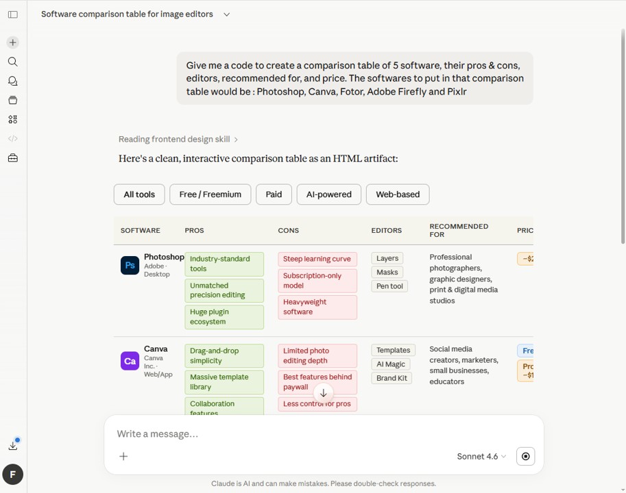Claude Anthropic best AI model for writing and coding