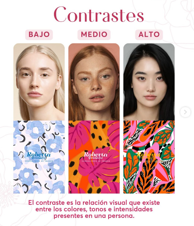 El contraste de tu piel, ojos y cabello