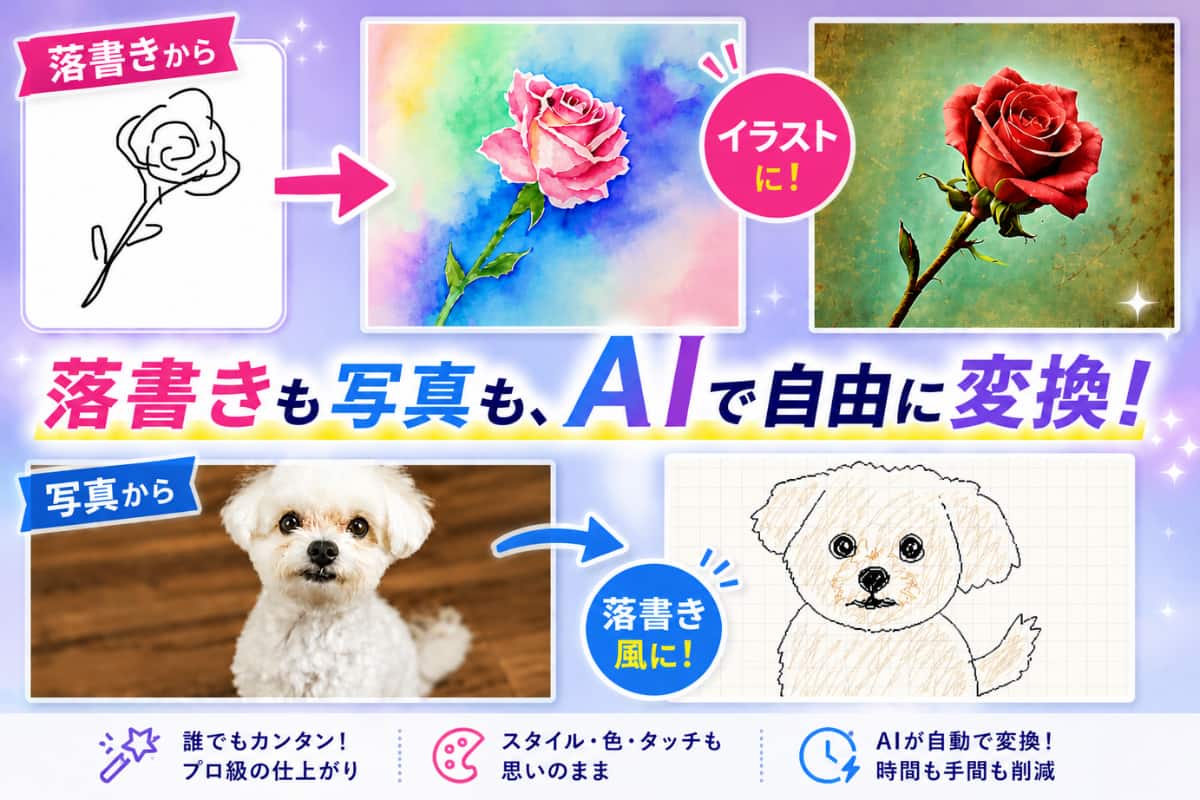 【無料】AI が落書きをイラスト化＆落書き風にできるおすすめアプリ ５選 【2026年最新版】
