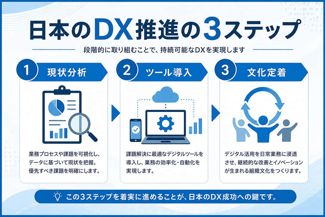 ChatGPT Images 2.0　で生成したサンプル画像