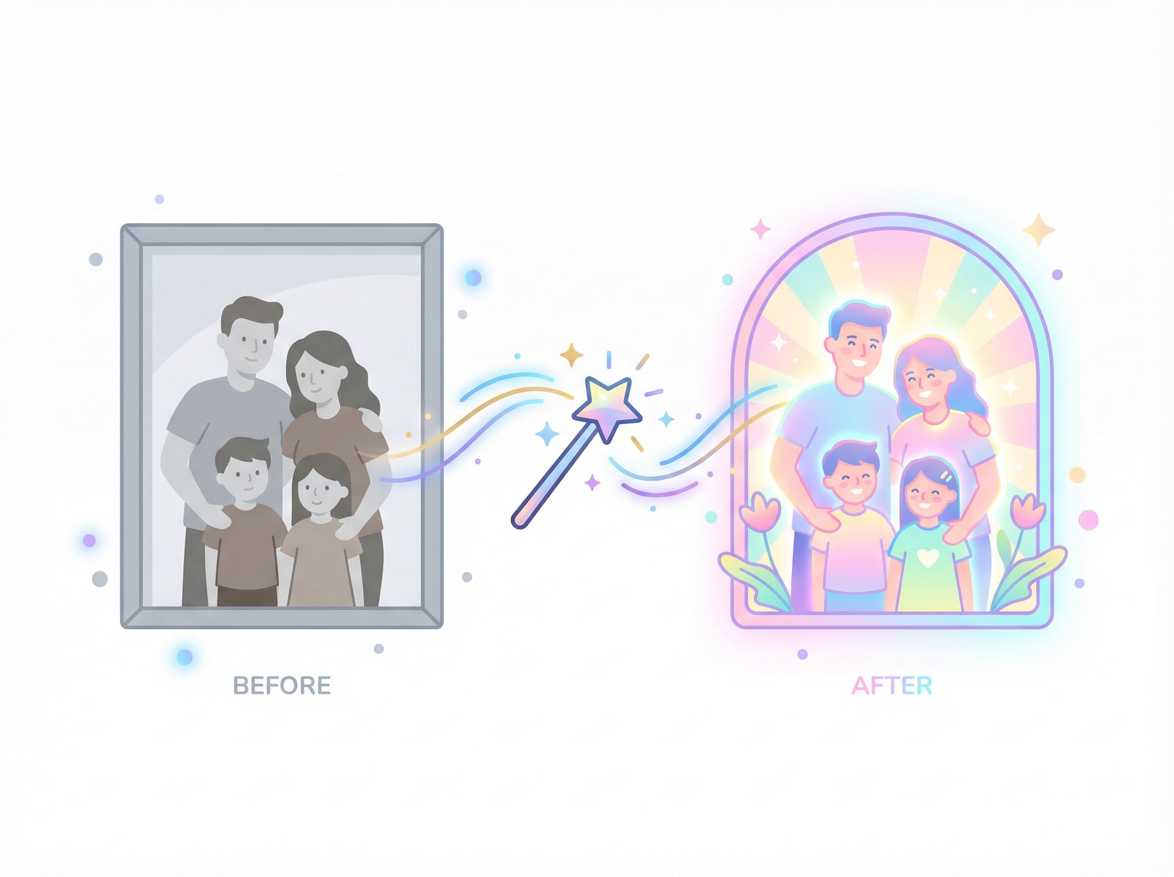 AI-generated family portrait from a text prompt