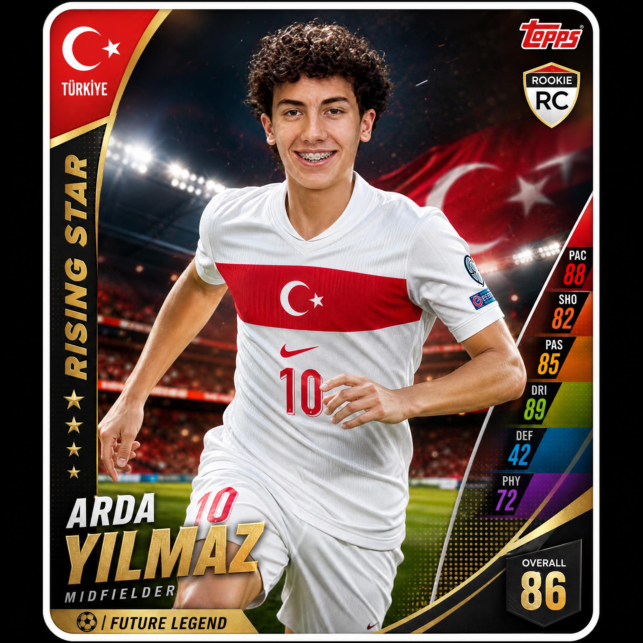 Future Football Superstar Sticker Prompt