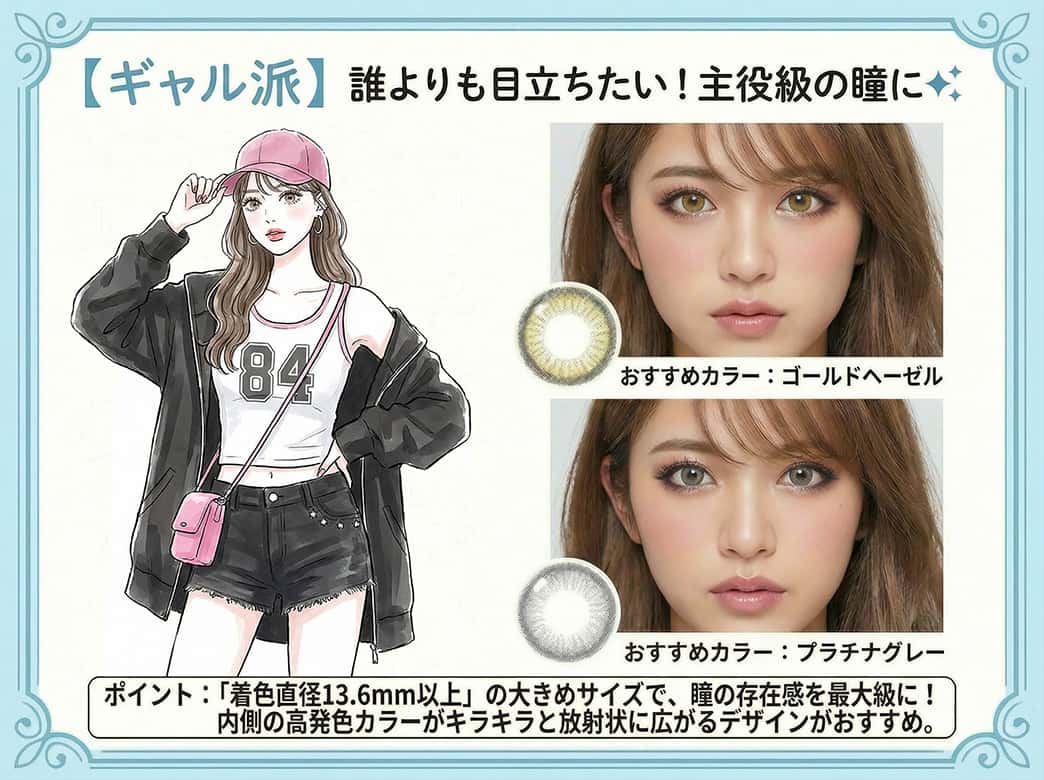 カラコン診断ギャル派