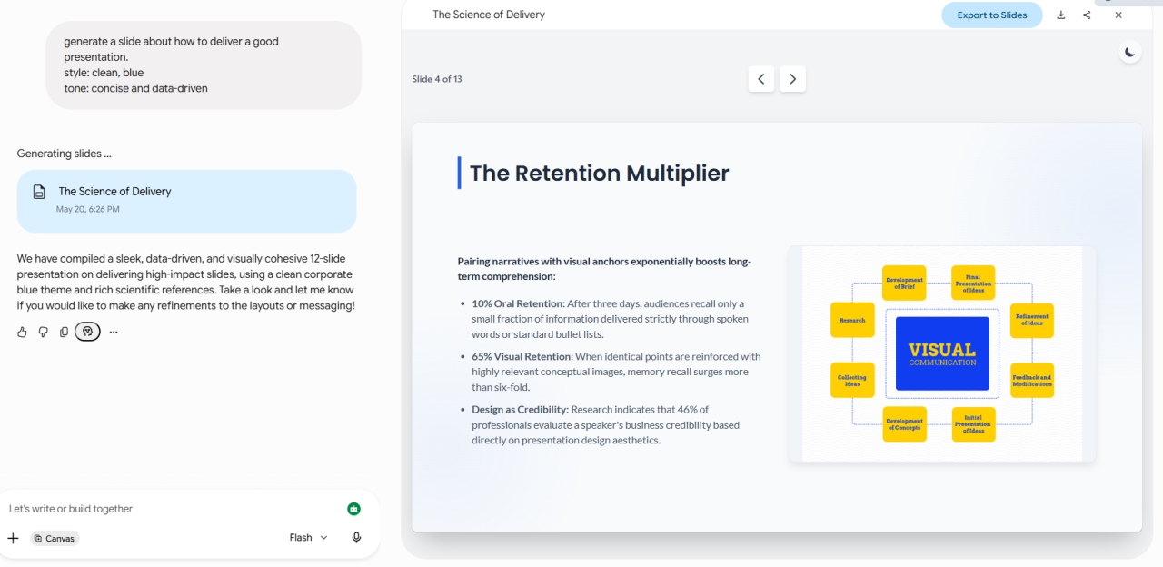 Best Free AI Presentation Tool Gemini
