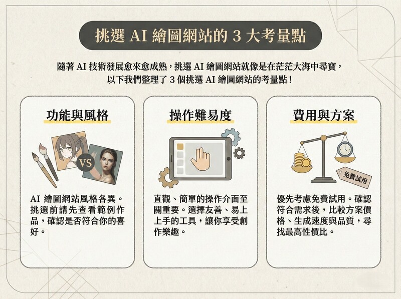 AI 生成圖片工具怎麼挑？