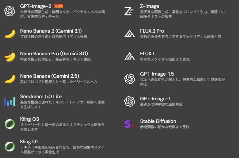 MyEdit 文字から動画の使い方