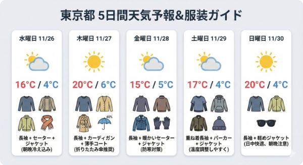 NanoBananapro画像生成の参考例