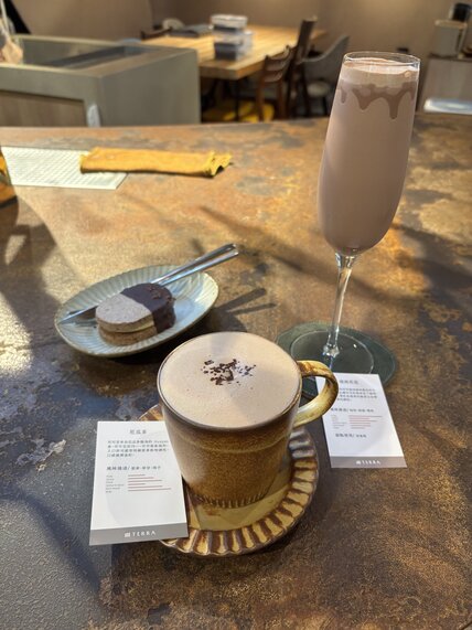 ChatGPT AI 手帳風註解圖片生成 原圖