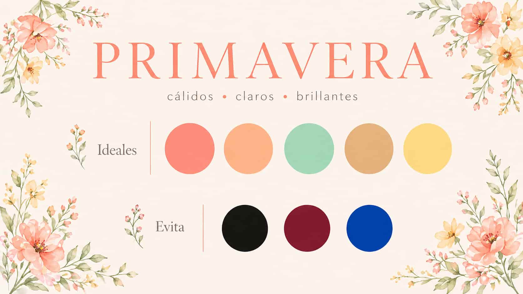 Paleta de colores primavera - análisis de color estacional con ChatGPT