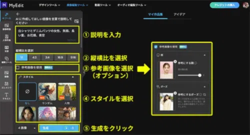 MyEditテキストから動画化参考画像