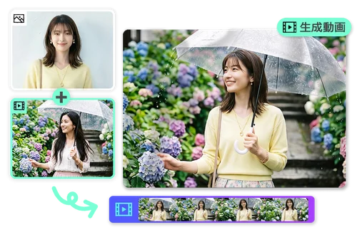 AI 動画人物入れ替えで映画やドラマの主人公になれる