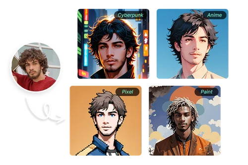 Trasforma la Tua Foto con Filtri AI Creativi