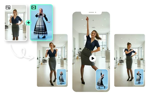 Ricrea Qualsiasi Movimento Senza Filmarti