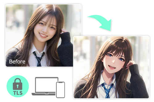 簡単に透かしなしで安全に AI が写真をアニメ化