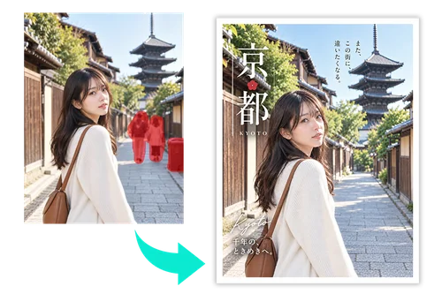 広告やバナー、不動産素材の作成に