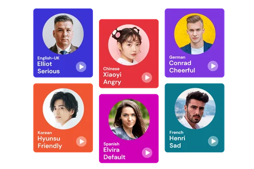 Genera rápido voces con sonido profesional con el Generador de voz IA