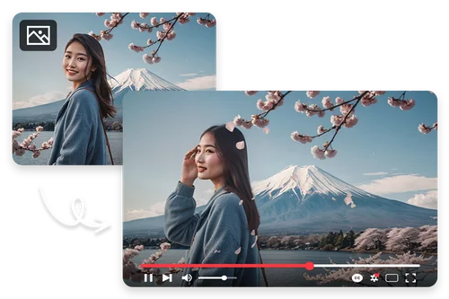 Trasforma Qualsiasi Immagine in Video, con un Semplice Prompt