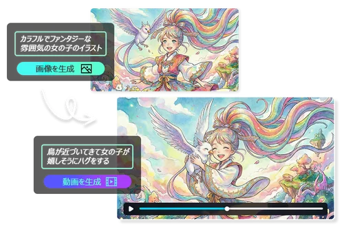 AI 動画をゼロから数秒で生成