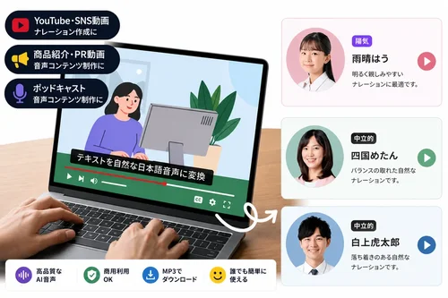 動画に音声読み上げを追加