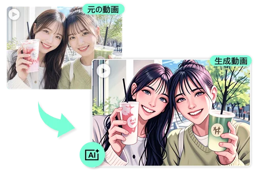 ワンクリックで動画を自動でアニメ化