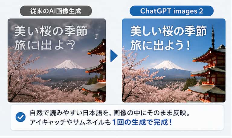 ChatGPT Images 2.0　進化ポイント
