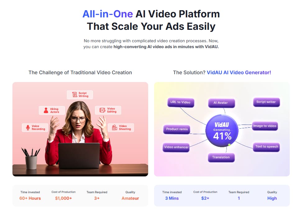 Imagen comparativa de Vidau AI y otros médotos tradicionales