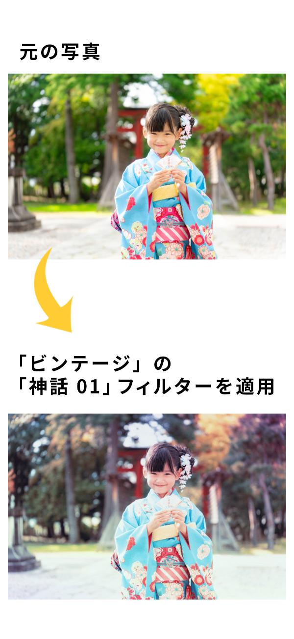 PhotoDirectorで写真をヴィンテージ加工する解説画面