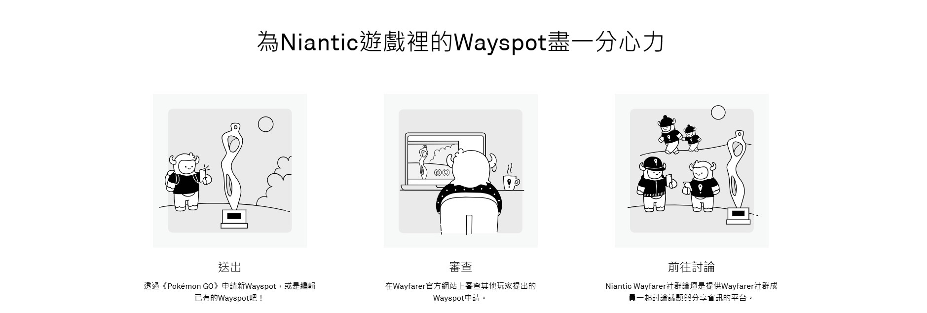 皮克敏明信片投稿流程