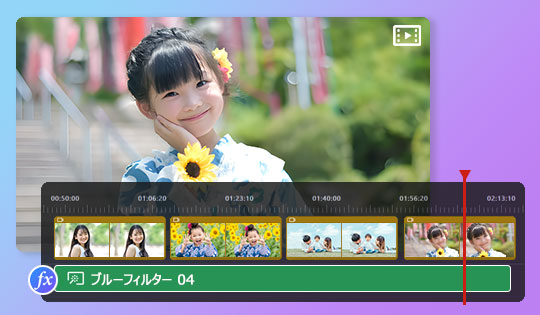 動画編集ソフト PowerDirector - 10年連続 No.1 動画編集ソフト